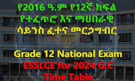 12th Grade Ethiopian University Entrance National Exam Results for 2021 ...