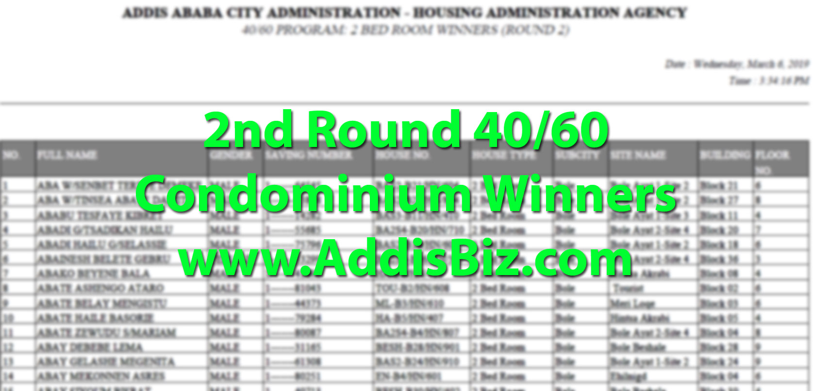 addis lisan newspaper condominium winners.pdf