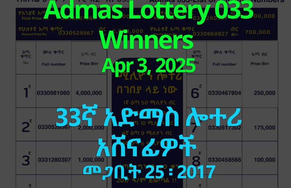 Admas Digital Lottery 033 Megabit 2017 (Apr 2025) Results & Winning Numbers