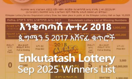 Enkutatash Lottery 2018 (Puagmen 2017) Winners List