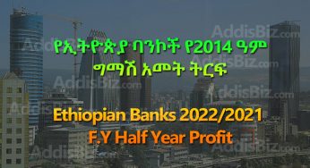 Private Banks Continue their profitability for Half of 2022/2021 fiscal year