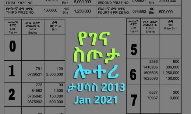 Mar 2021 Ethiopian National Lottery Winning Numbers Latest Ethiopian News Addisbiz Com