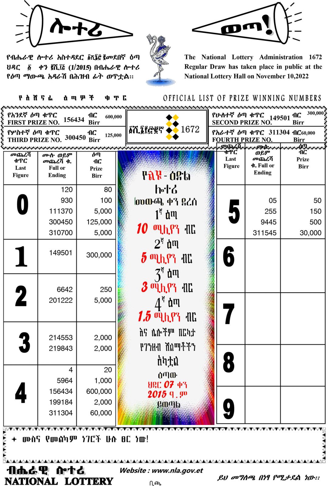 Regular Draw Lottery 1672 for Nov 10, 2022 (ህዳር 1 ፤ 2015) Winning