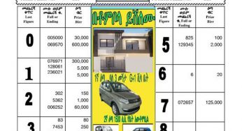 Regular Draw Lottery 1686 for May 25, 2023 (ግንቦት 17 ፤ 2015) Winning Numbers Released
