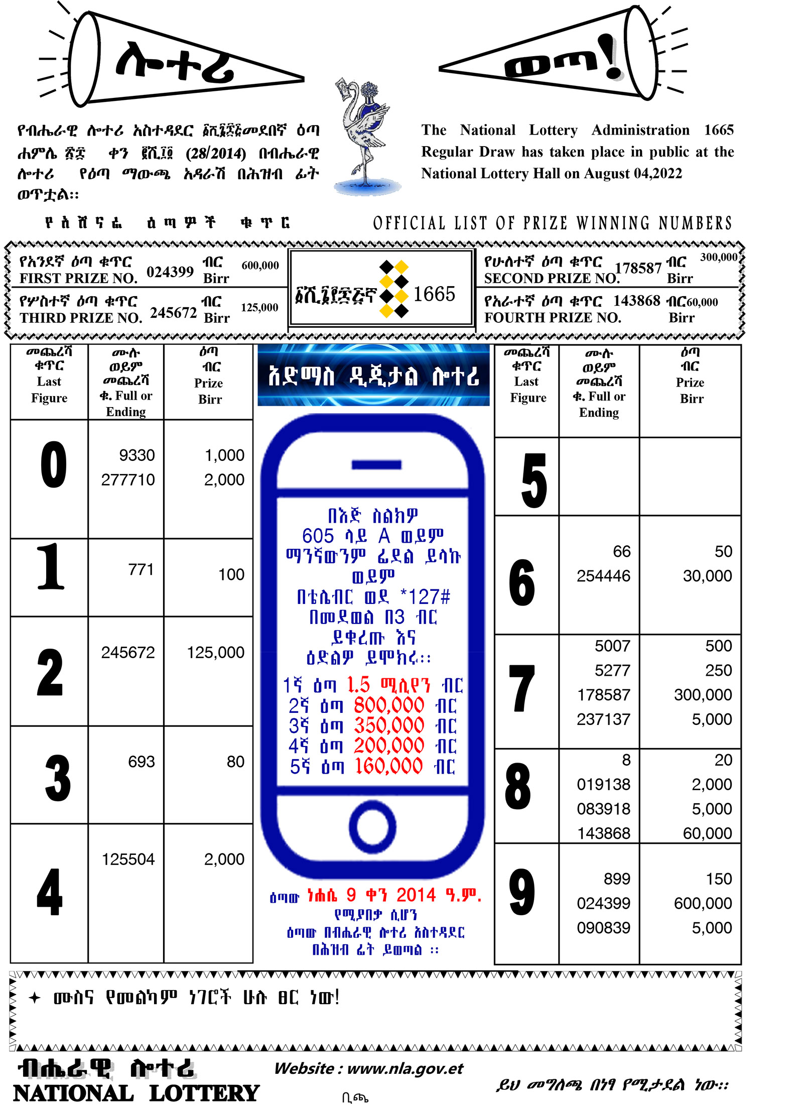 Galottery Com Winning Numbers - hteq369