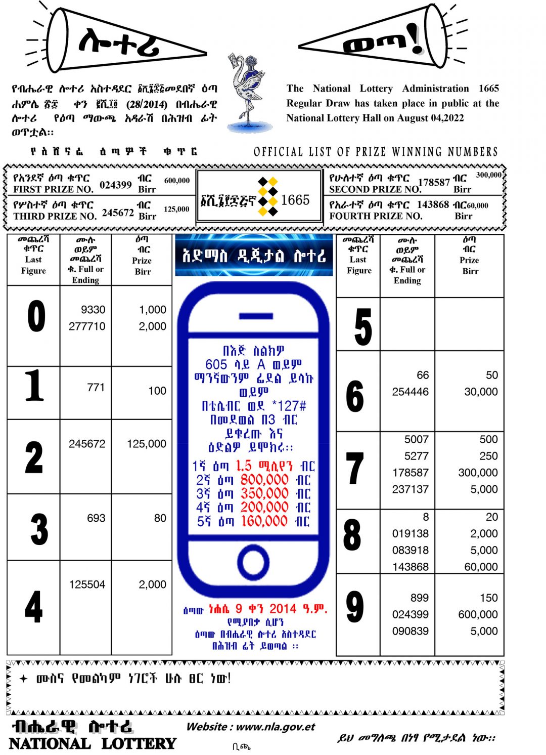 Regular Draw Lottery For August 4 2022 28 2014 Winning Numbers 