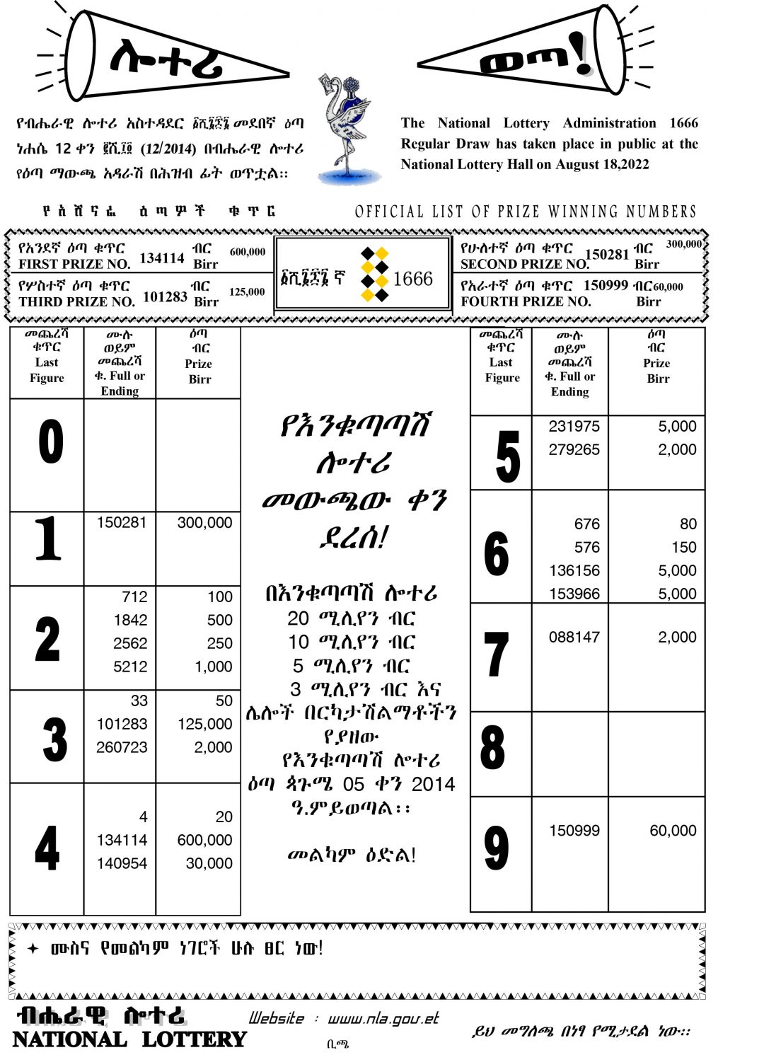 Regular Draw Lottery 1666 for August 18, 2022 (ነሀሴ 12 ፤ 2014) Winning