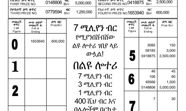 Tinsae Lottery (5 million) for May 2021 (ሚያዝያ 23 ፤ 2013) Winning Numbers