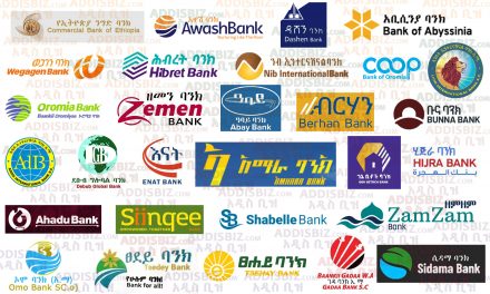 Best Banks in Ethiopia for 2022/2021 Budget Year