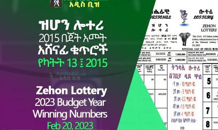 Zehon Lottery for February 20, 2023 (የካቲት 13 ፤ 2015) Winning Numbers Released
