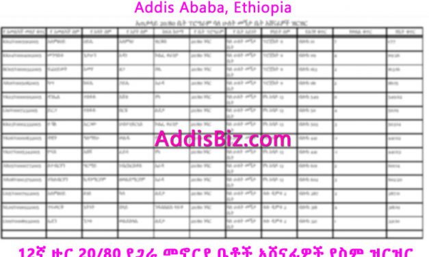 List of Names for 12th Round 20/80 Condominium Winners in Addis Ababa Ethiopia [PDF]