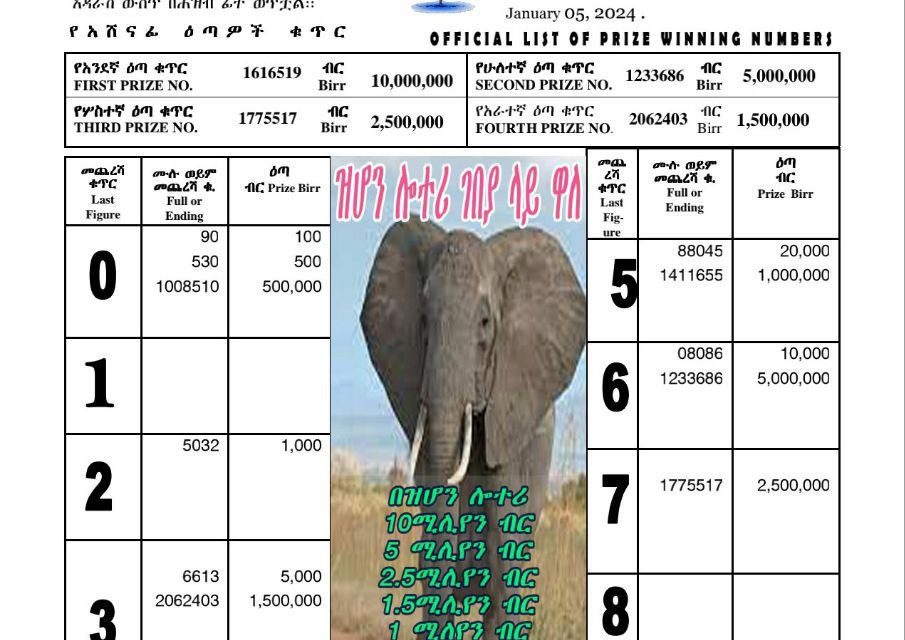 YeGena Sitota Lottery Draw for Jan 2024 (ታህሳስ 2016) Winning Numbers Released